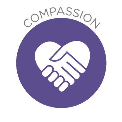 Empathy