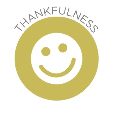 Thankfulness