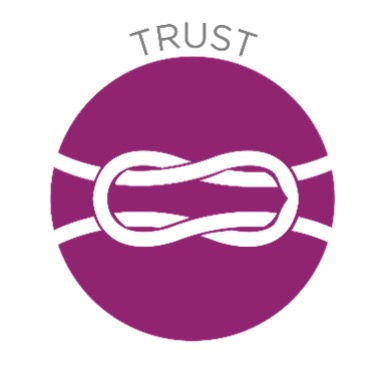 Trust